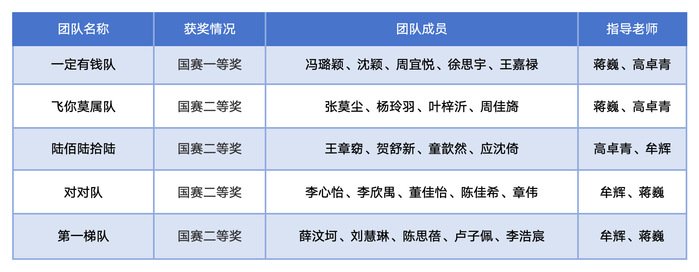 2026-06-22浏览次数