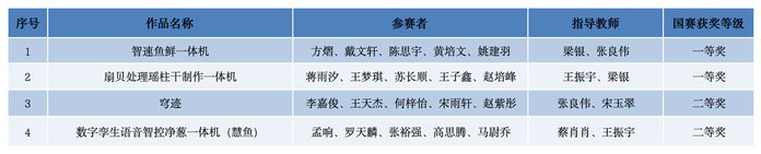 2026-07-24浏览次数