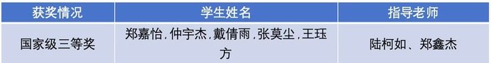 2026-05-18浏览次数