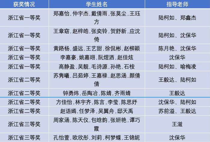 19 同题参见