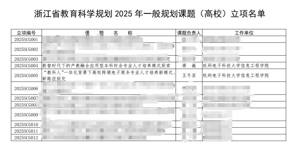 管理wm娱乐公司功能入口发布时间